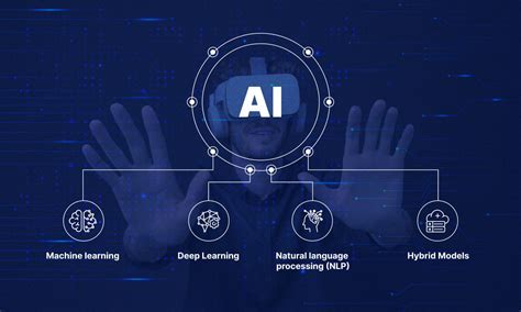 Can AI-Generated Bring Bug-Free Software Step: A Journey Through the Labyrinth of Code Perfection