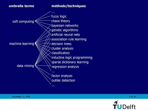 What is a Procedure in Programming: A Symphony of Chaos and Order